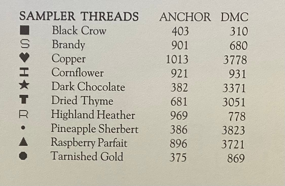 Summer Gingham by Twisted Threads