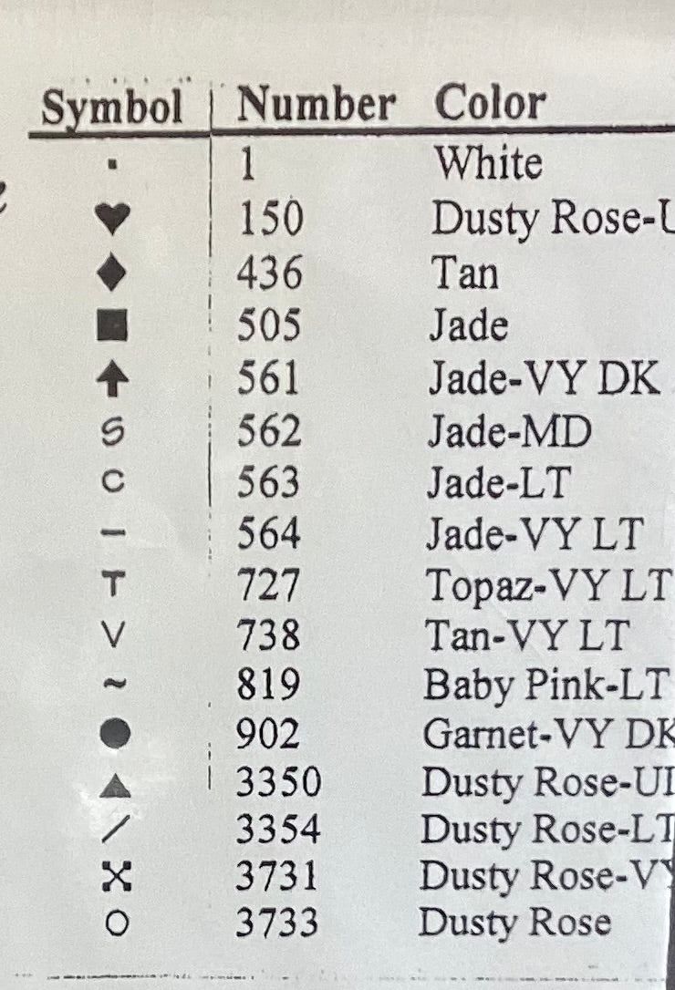 Faith Makes All Things Possible by Ursula Michael Designs