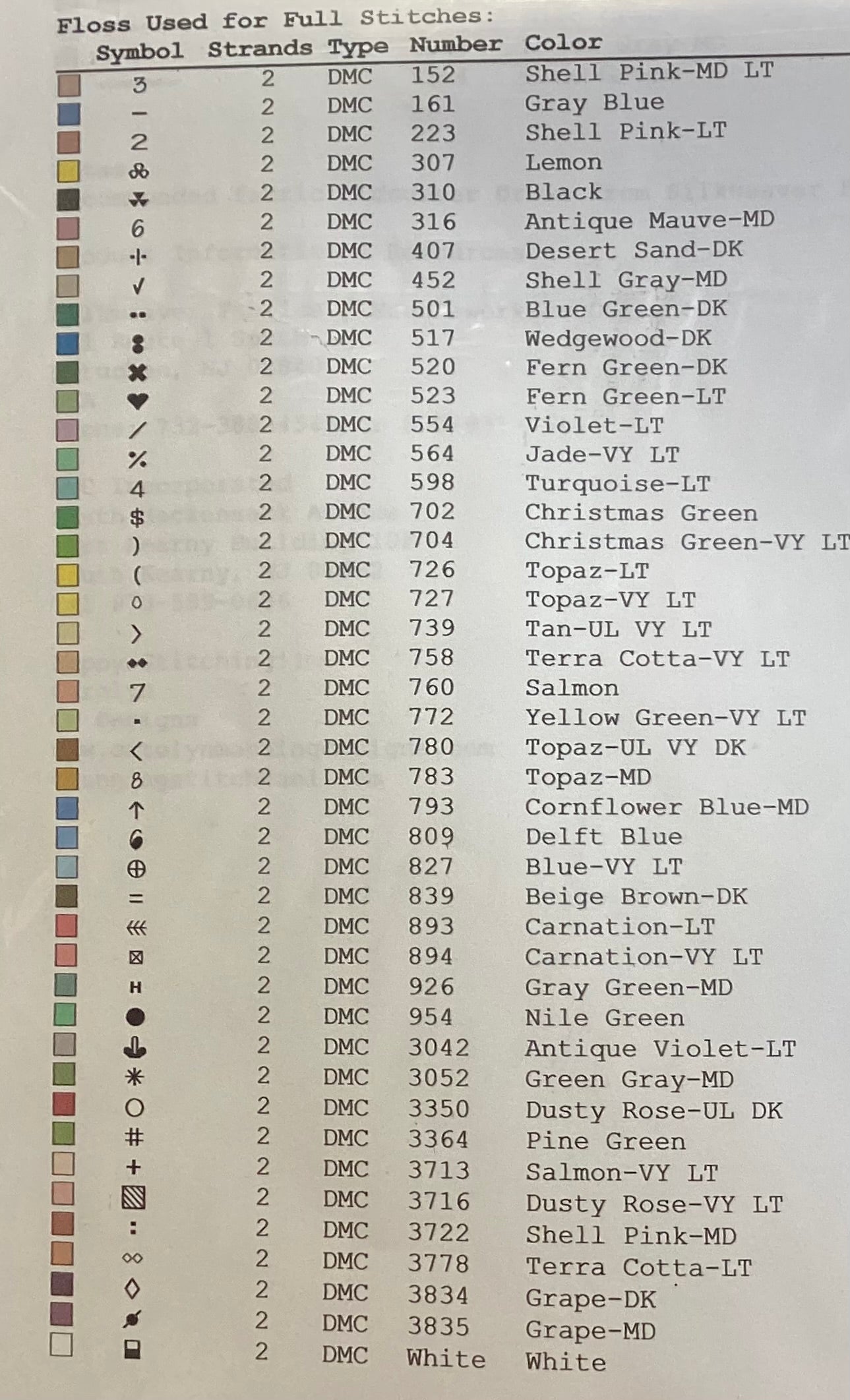 Jane’s Joy Petal by Carolyn Manning Designs