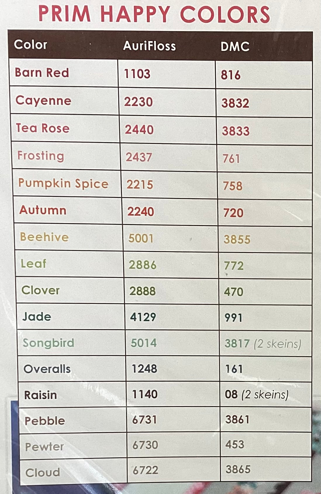 Prim & Proper by It’s Sew Emma Stitchery