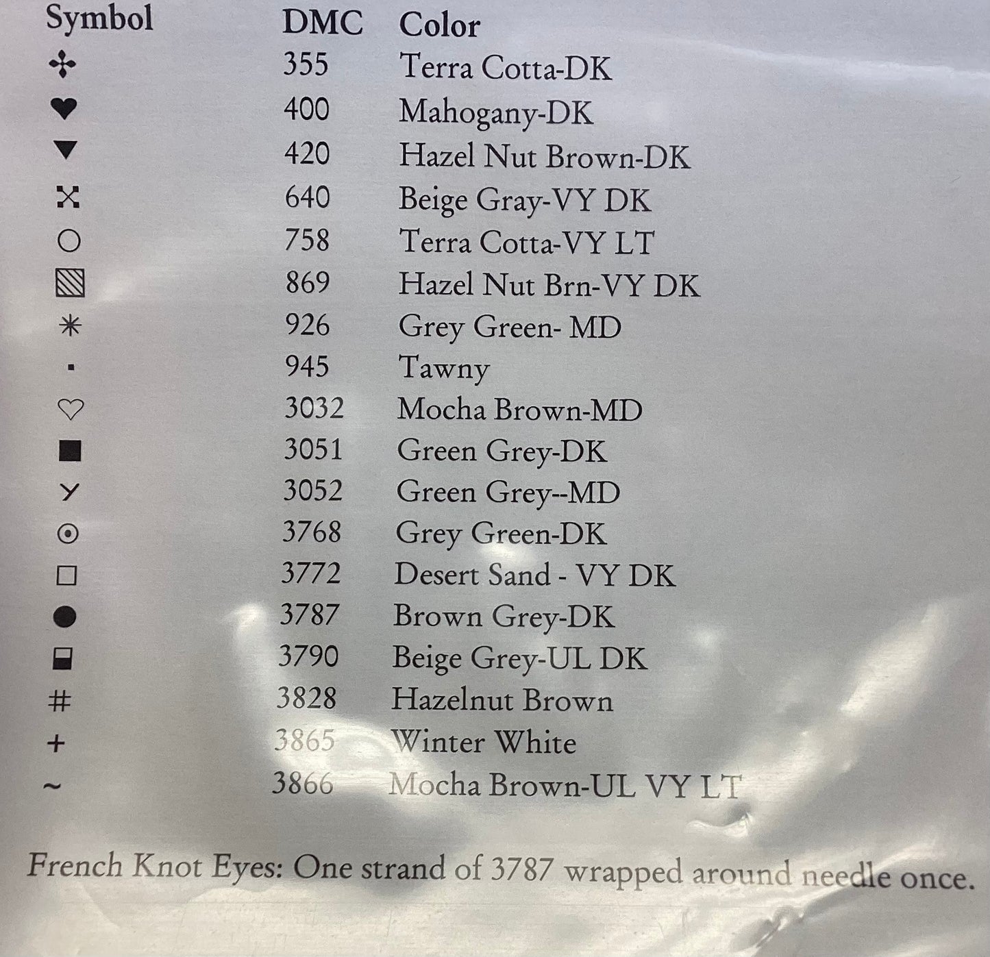 Needlework School by Little House Needleworks