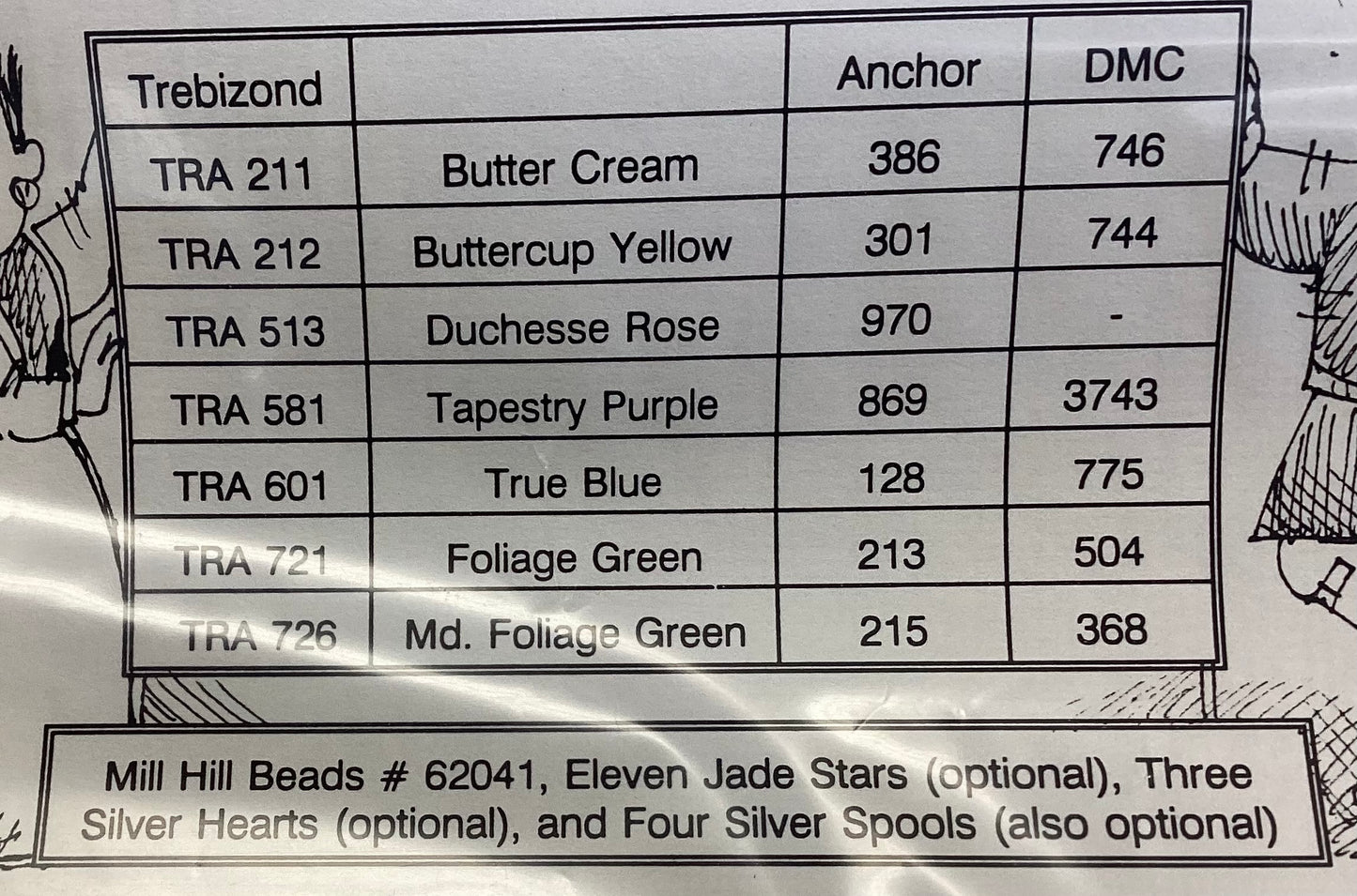 Stitch Faster by Mosey ‘n Me