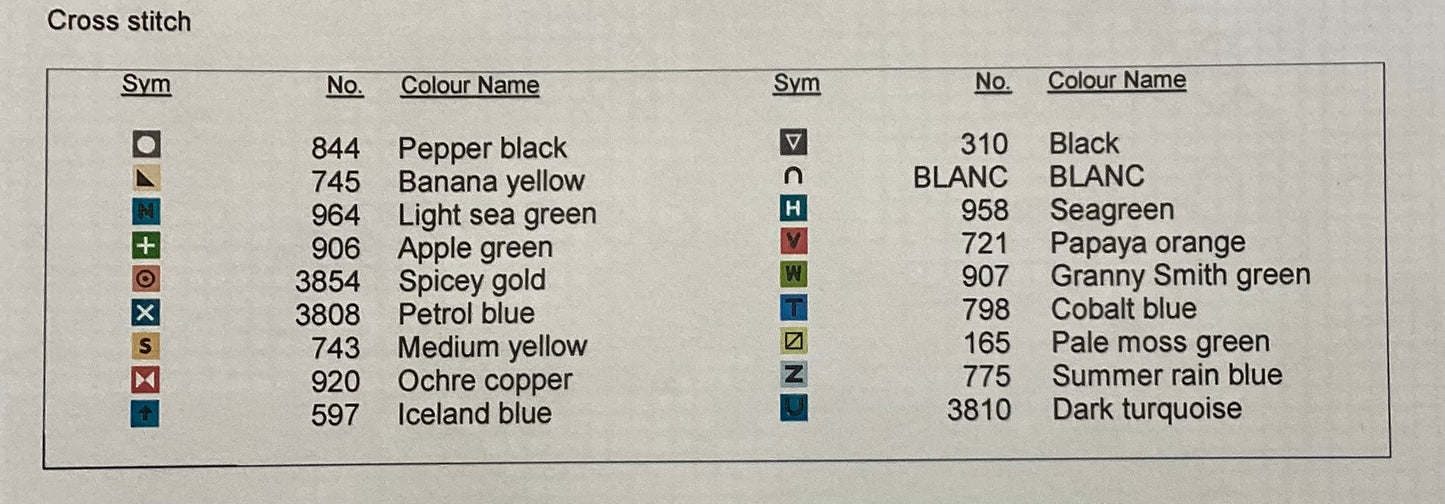 Kaleidoscope of Butterflies by Little Dove Designs