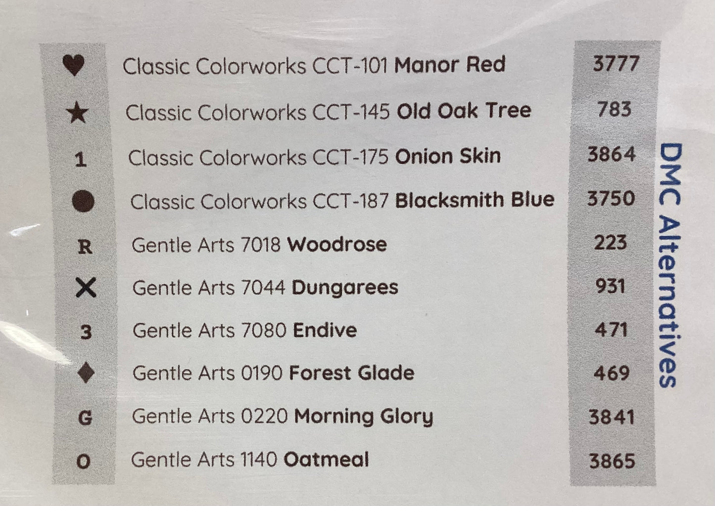 Victory in Jesus by Sweet Wing Studios