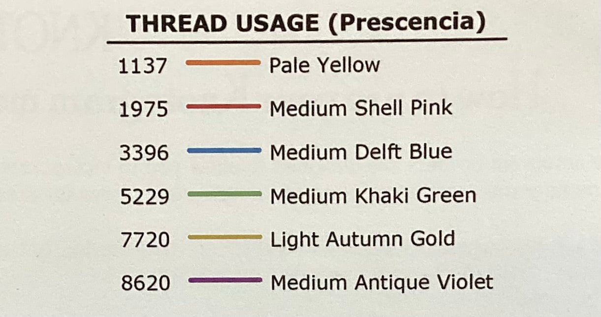 Knotograms Border #4 by Stitchin’spiration