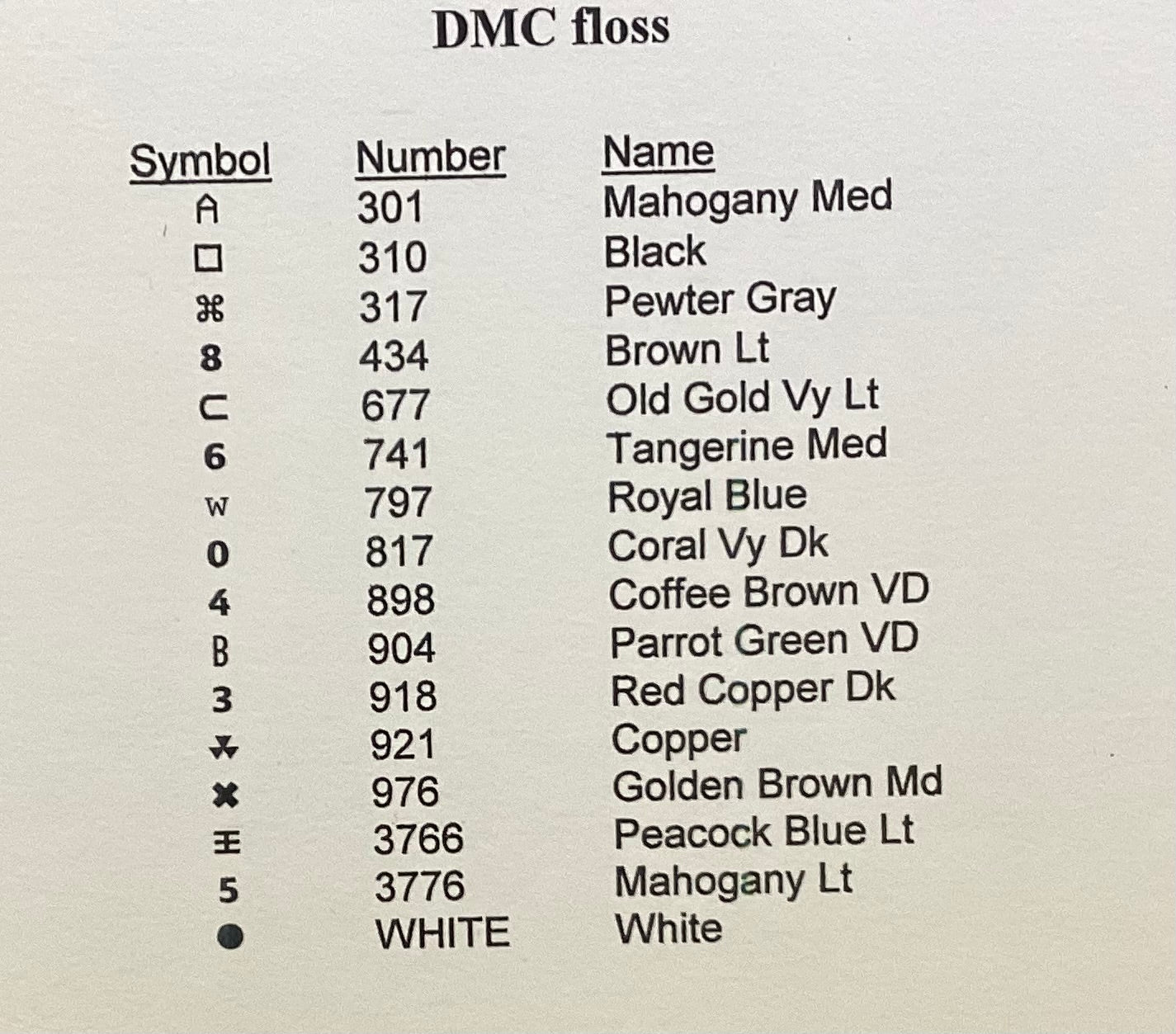 God Bless Cowgirls by Bobbie G. Designs