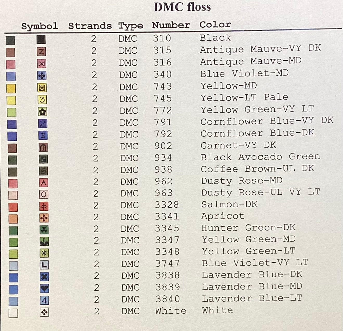 Pretty Pansies by Bobbie G. Designs