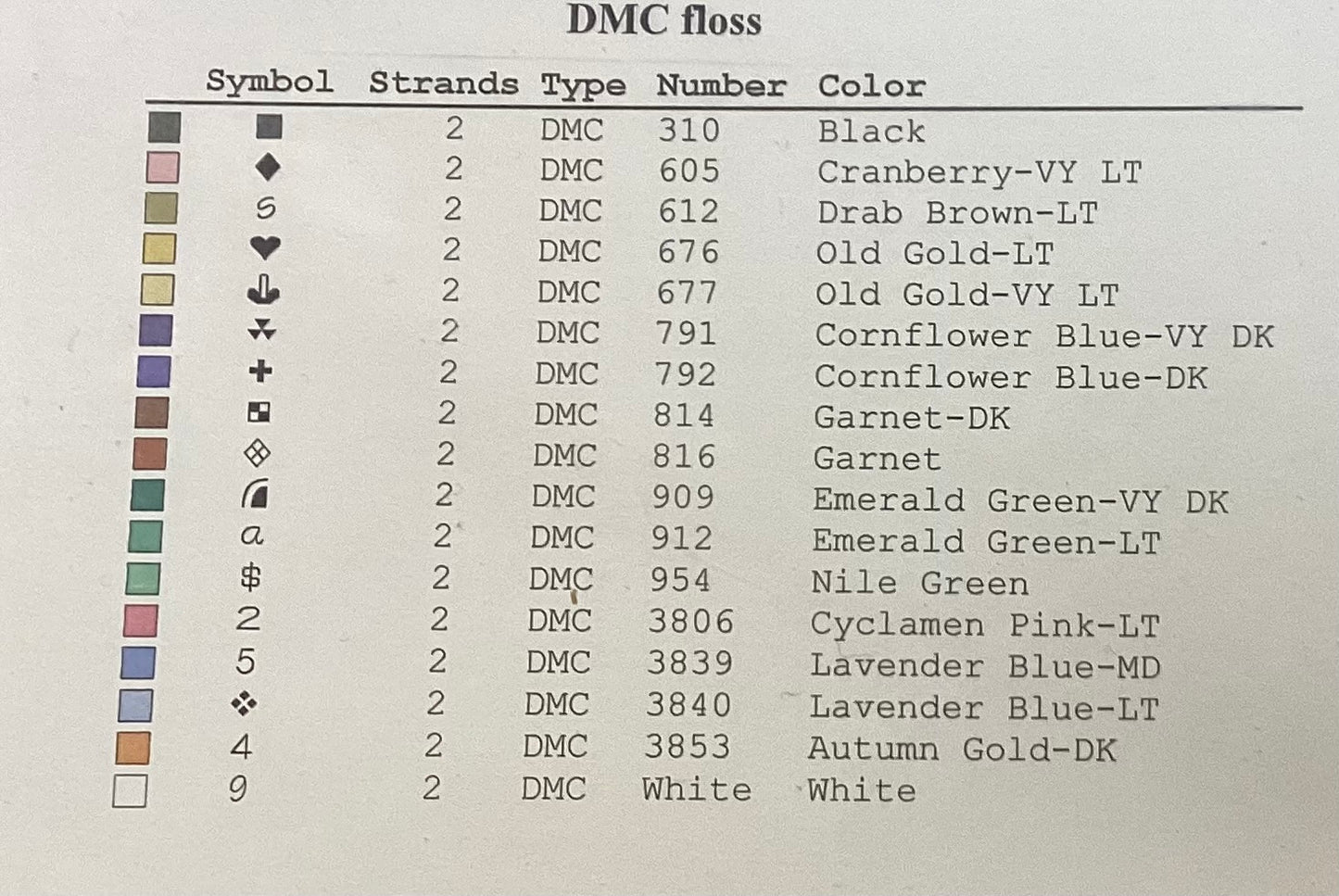 Downtown by Bobbie G. Designs