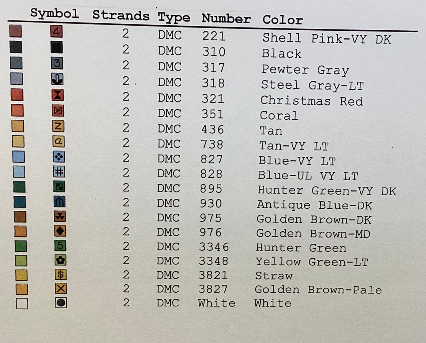 Lake Cottage by Bobbie G. Designs