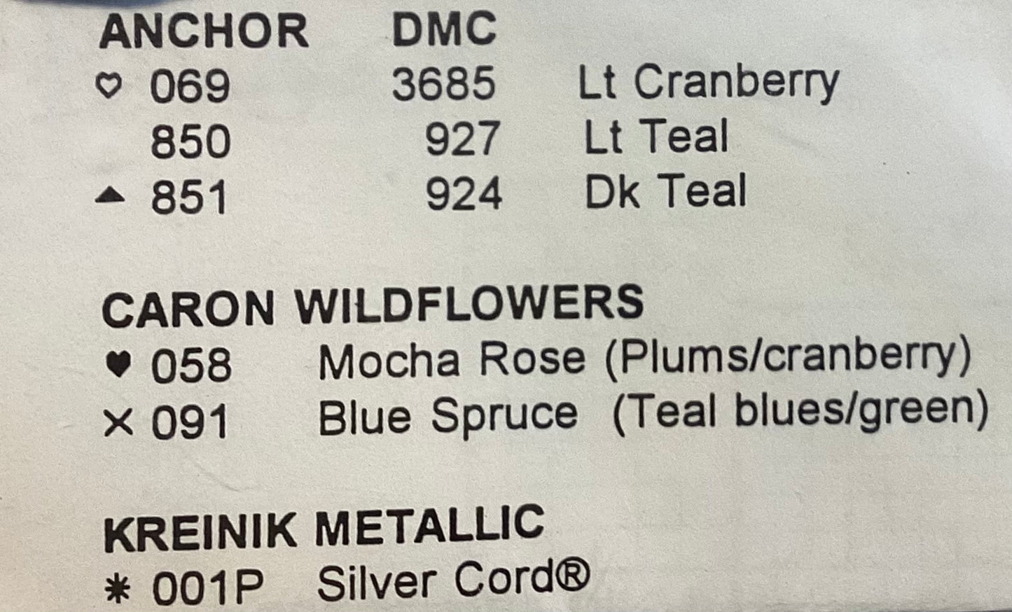 Treasures of the Heart No. 4 by Charland Designs Inc.