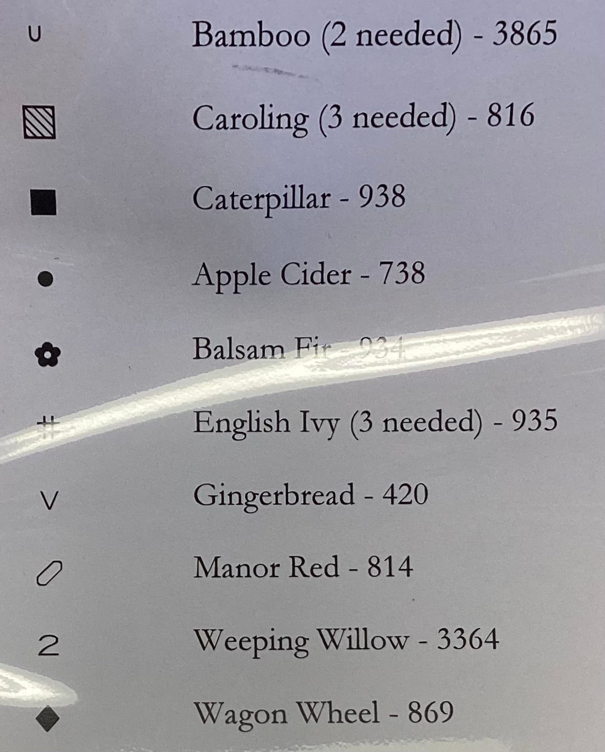 Joy To The World by Little House Needleworks