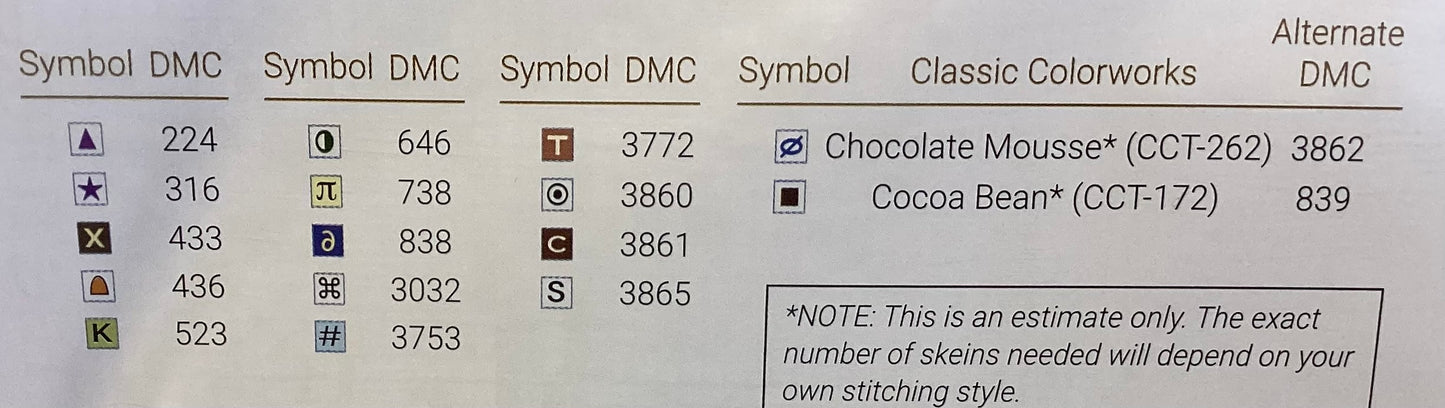 A Year in The Woods II #5: The Turkey by Cottage Garden Samplings