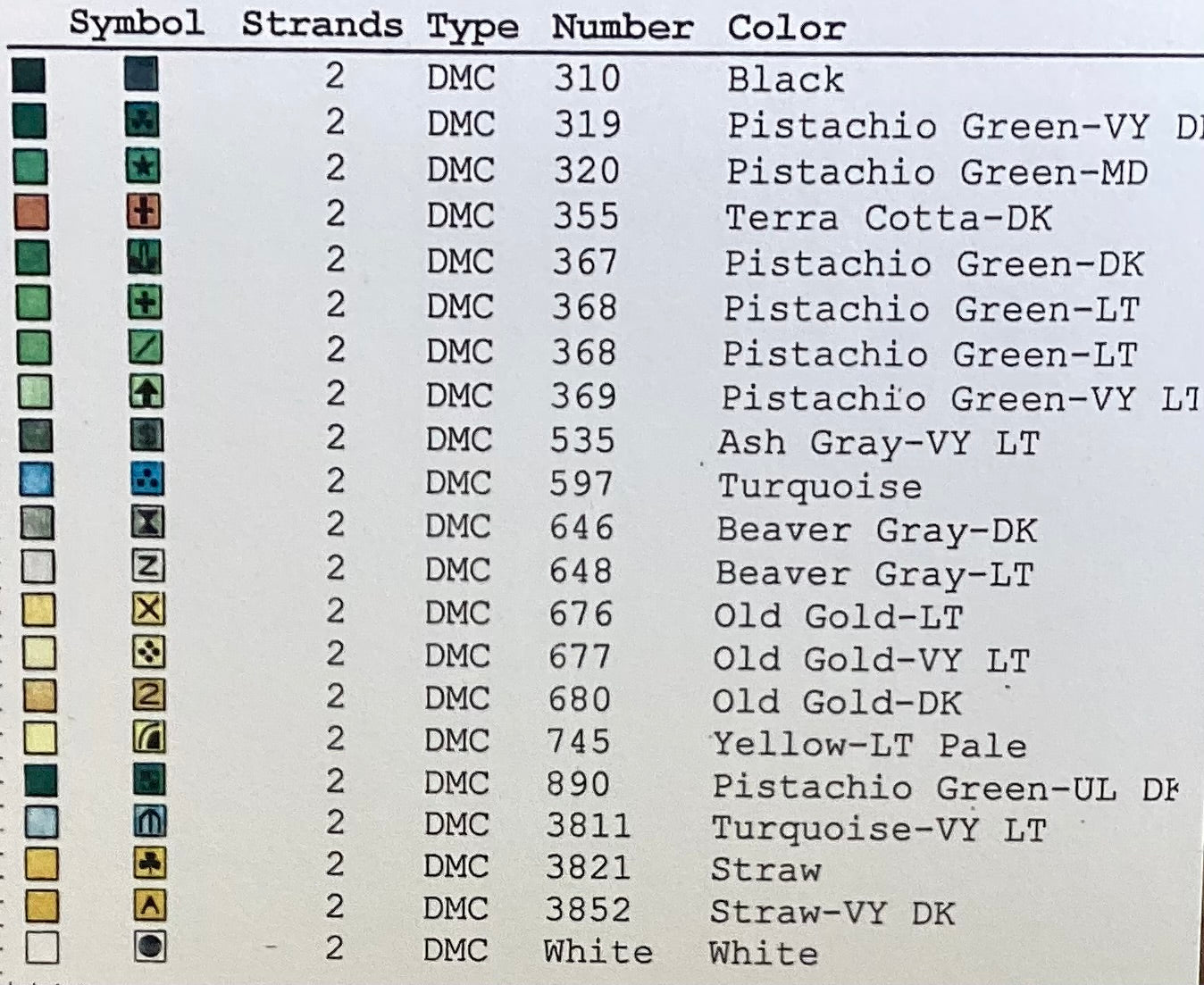 Country Style Sampler by Bobbie G. Designs