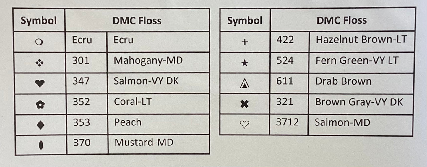 Ann Harrison by Pineberry Lane
