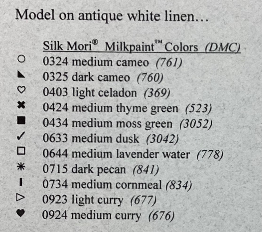 A is for Artichoke by Erica Michaels