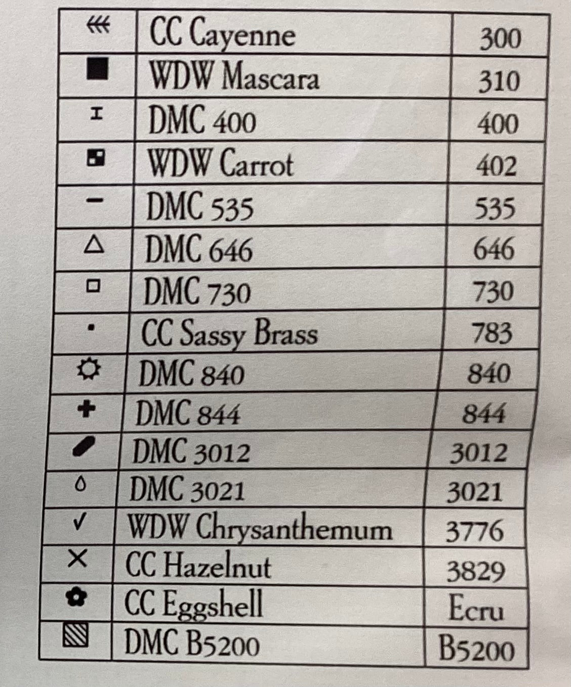 Charbooterie Board by Plum Street Sampler