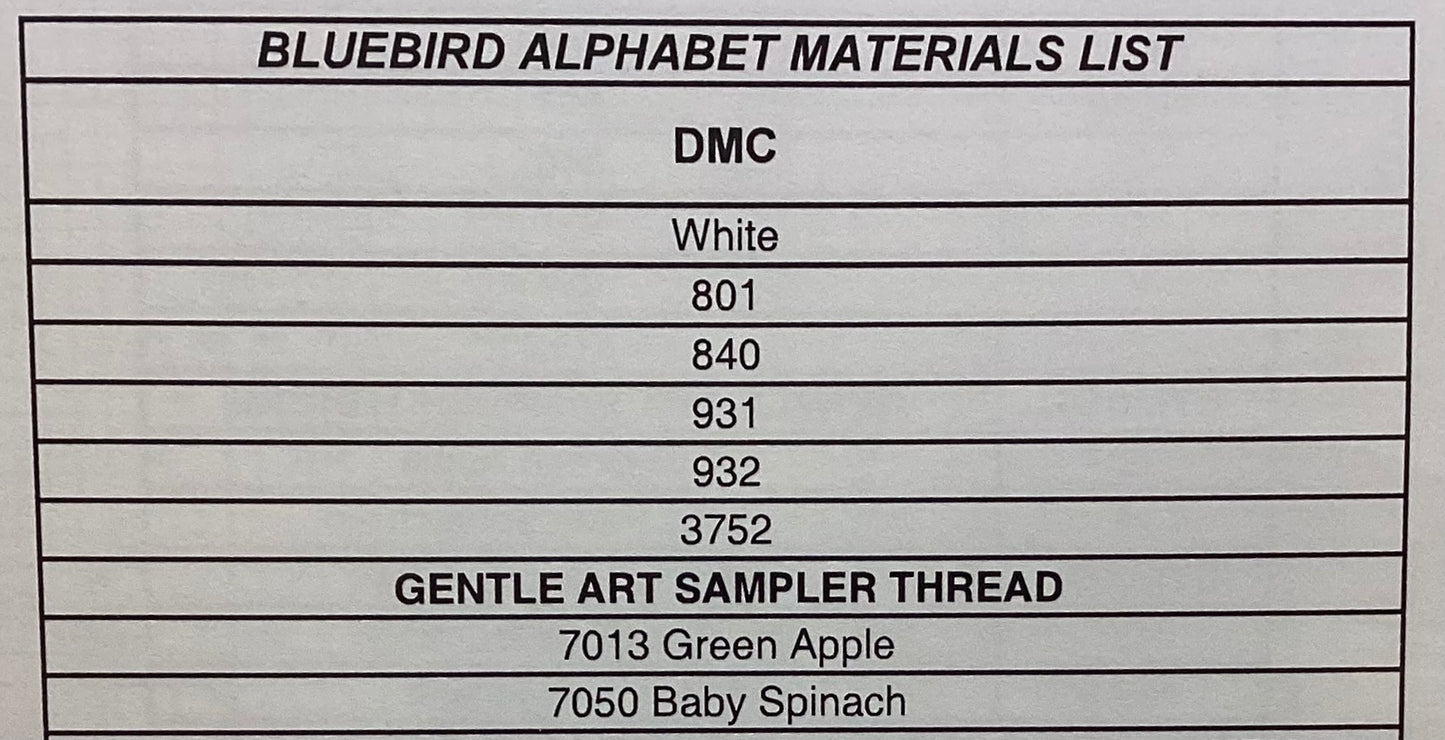 Bluebird Alphabet by Just Nan