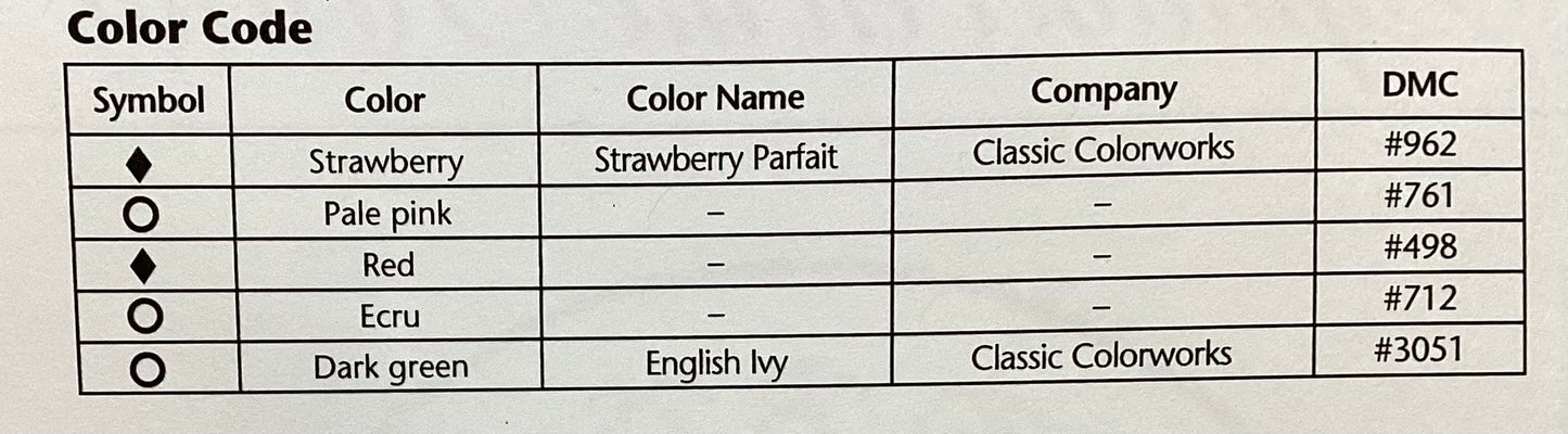 Alphabet in the Round by JBW Designs