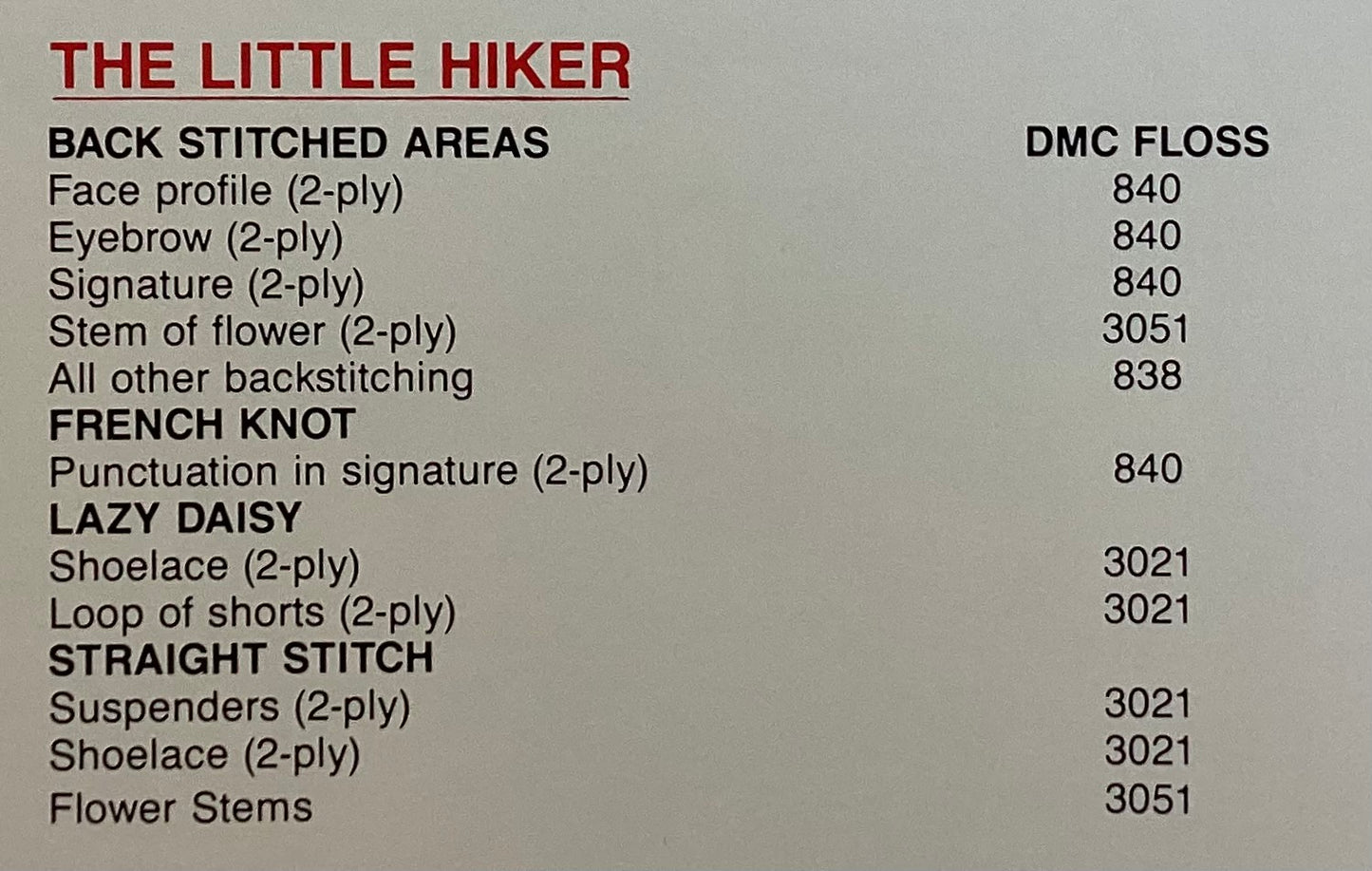 Hummel: The Hikers by JCA, Inc.