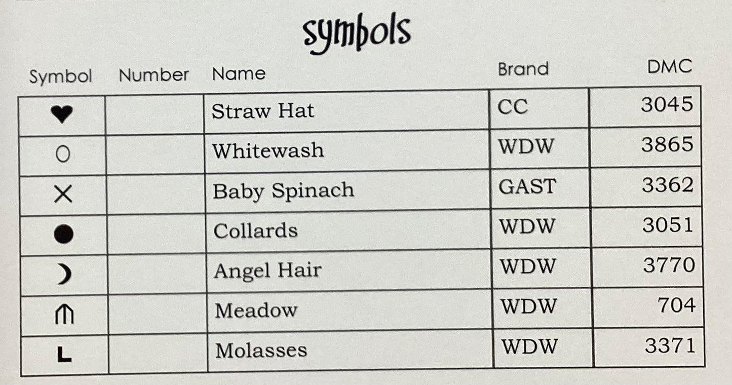 The Shepherd's Year: March by October House