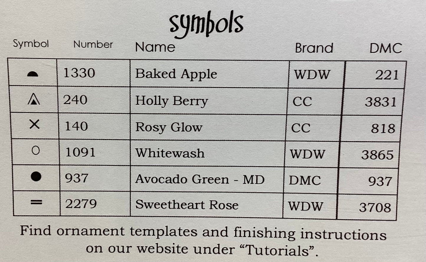 Tree Trimmings: Season One by October House