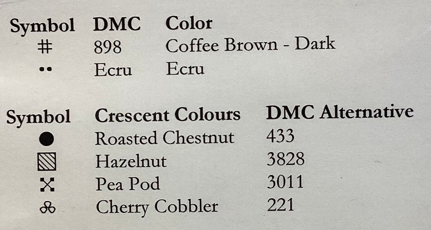 Ding Dong Merrily on High by Little House Needleworks