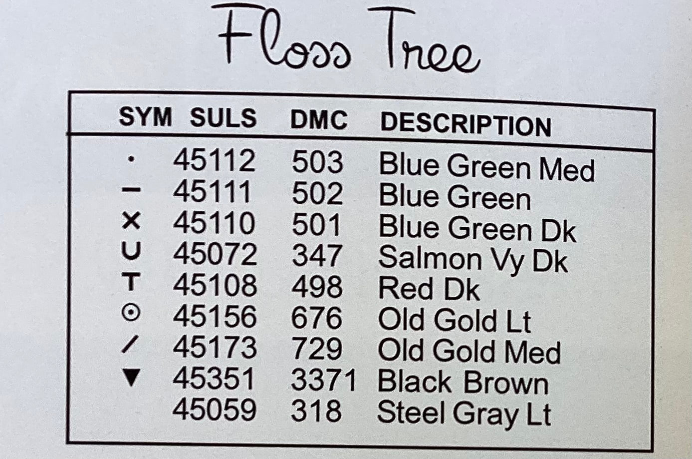 Needlework Trees by Sue Hillis Designs