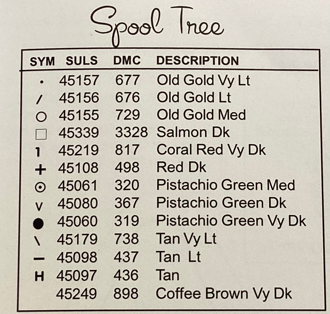 Needlework Trees by Sue Hillis Designs