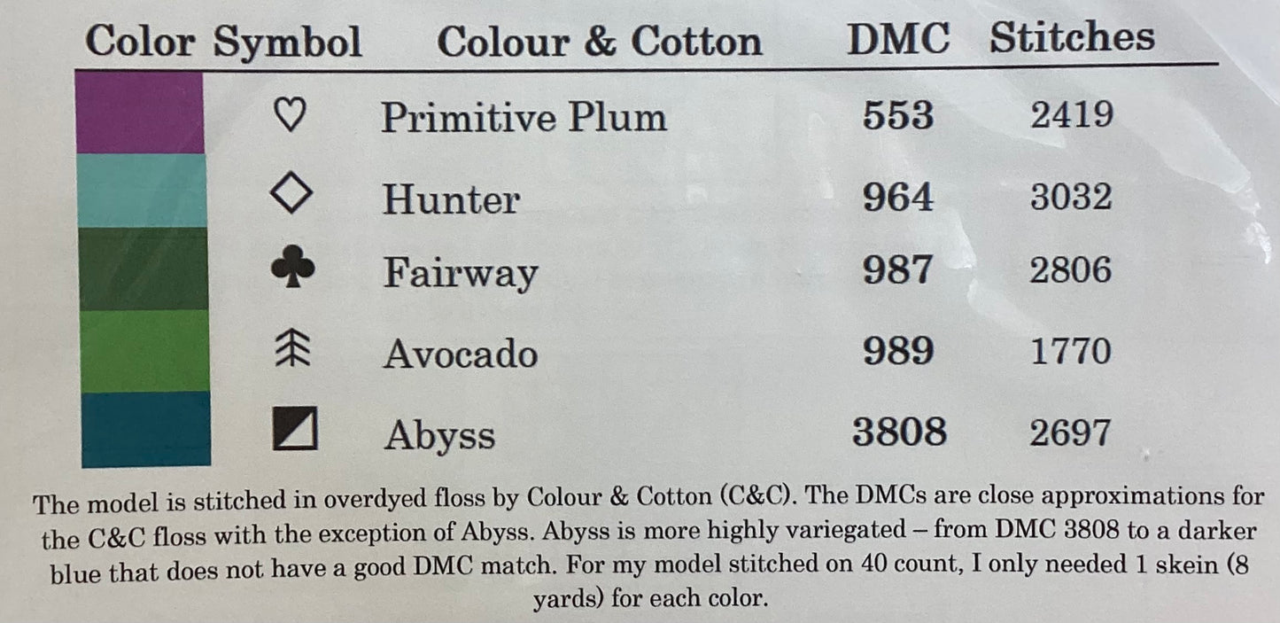 Eye Of The Beholder by Jessica Doize (JEDxStitch)