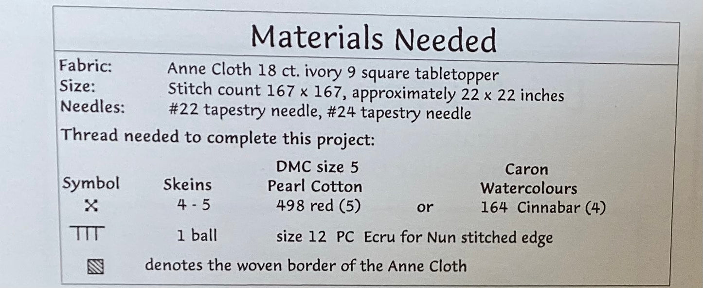 Bristol Tabletopper by Dutch Treat Designs