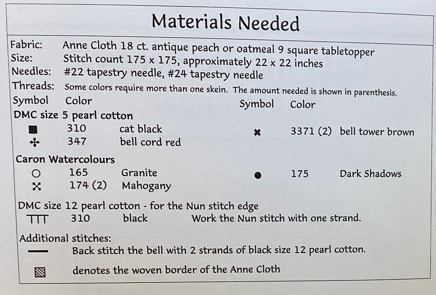 Cats In The Belfry Tabletopper by Dutch Treat Designs