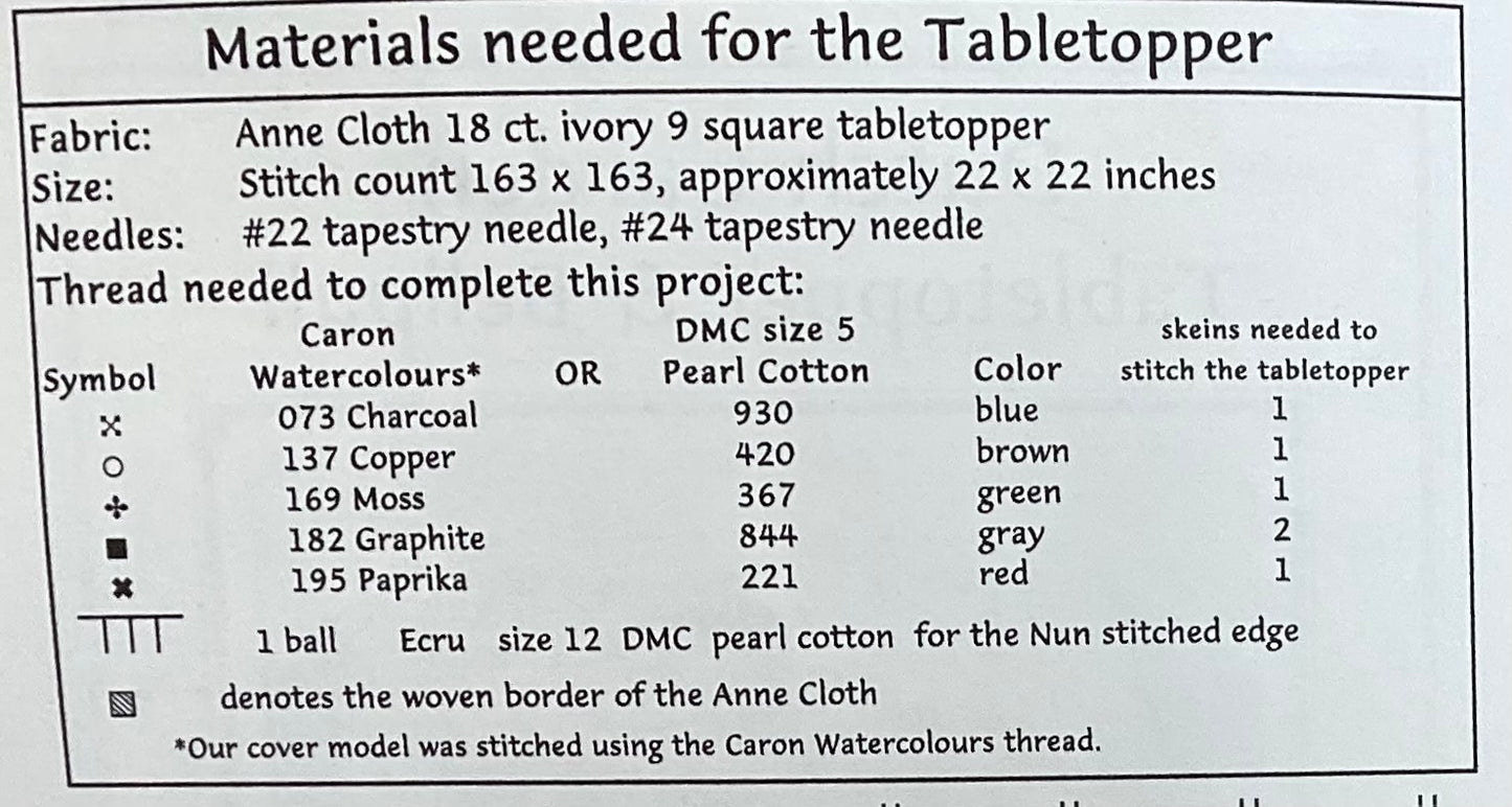 Dutch Garden Tabletopper & BellPull by Dutch Treat Designs