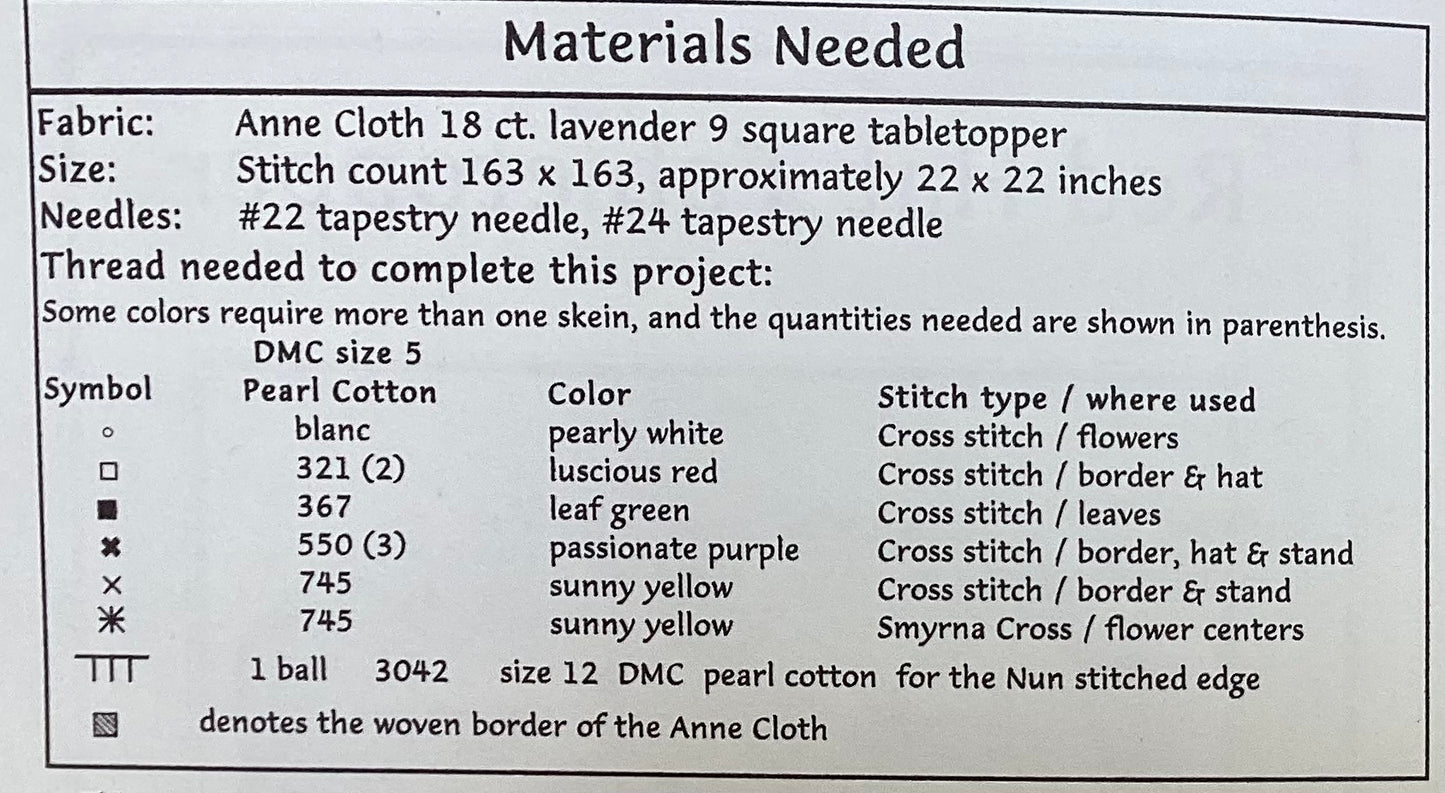 Red Hat Tabletopper by Dutch Treat Designs