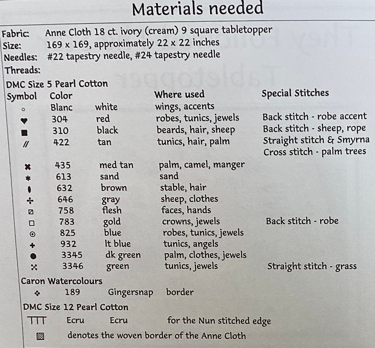 They Followed The Star Tabletopper & Runner by Dutch Treat Designs