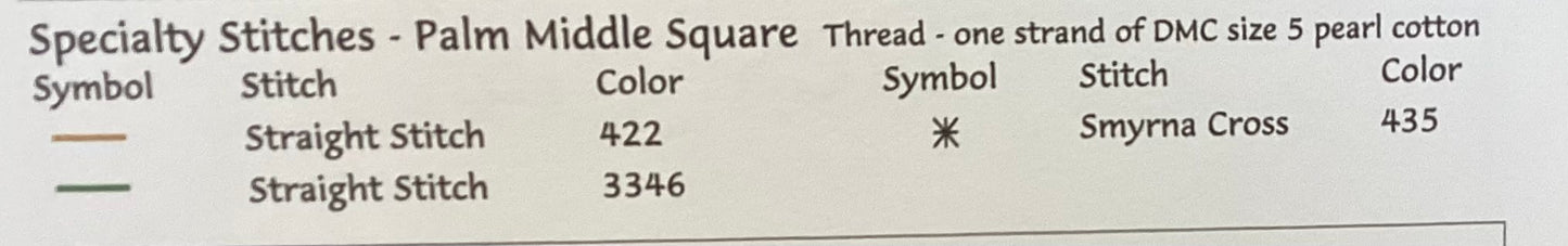 They Followed The Star Tabletopper & Runner by Dutch Treat Designs