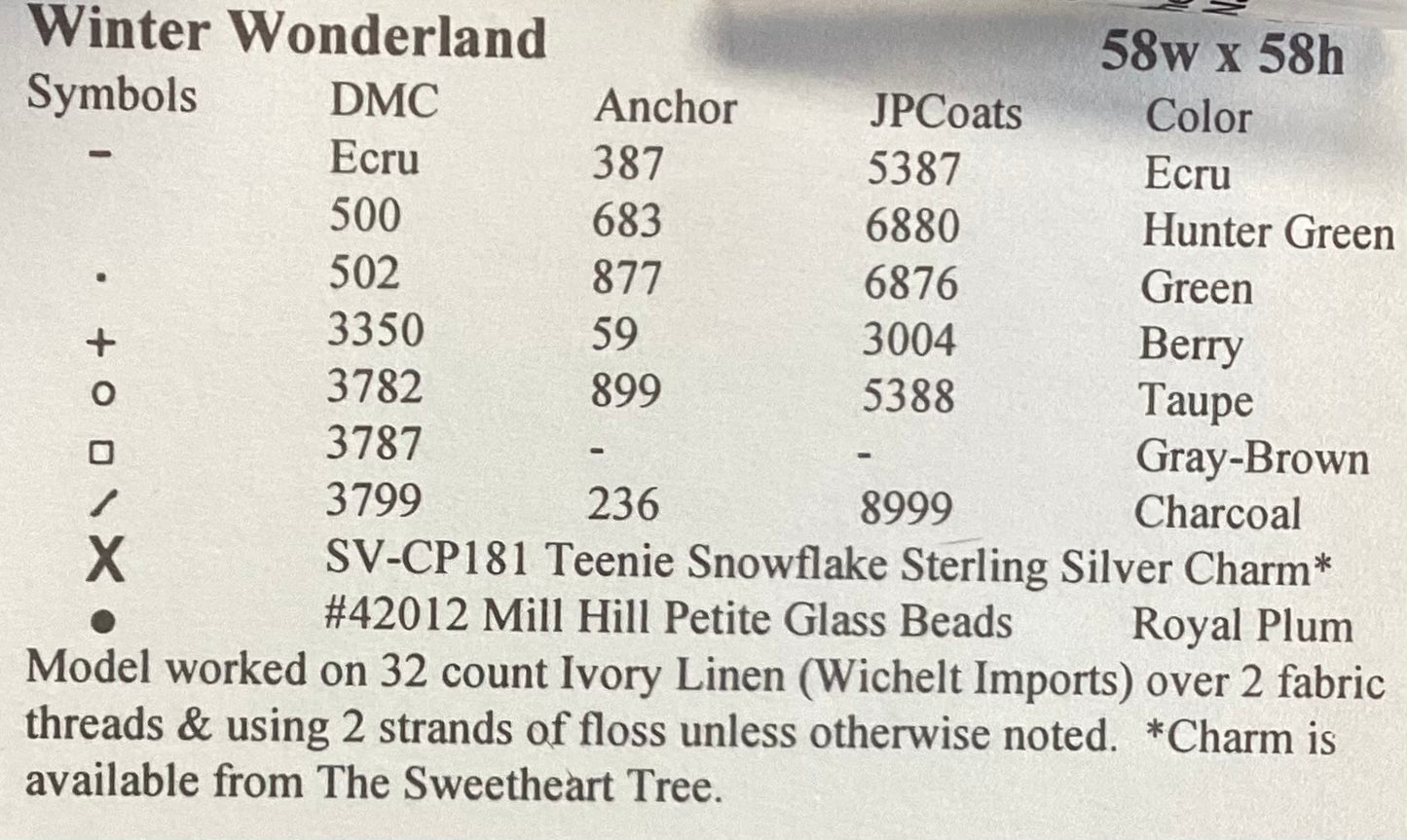 Winter Wonderland: Teenie Tweenie 24 by The Sweetheart Tree