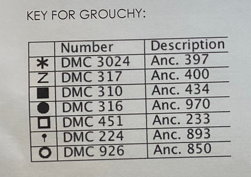 Happy Grouchy by Raise the Roof Designs