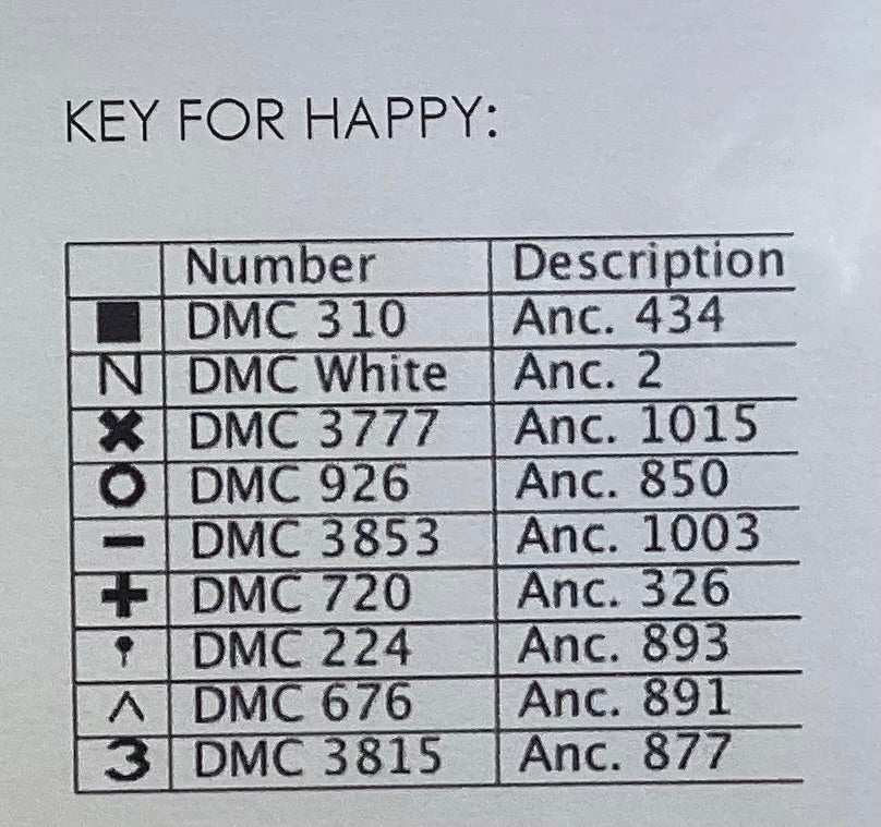 Happy Grouchy by Raise the Roof Designs