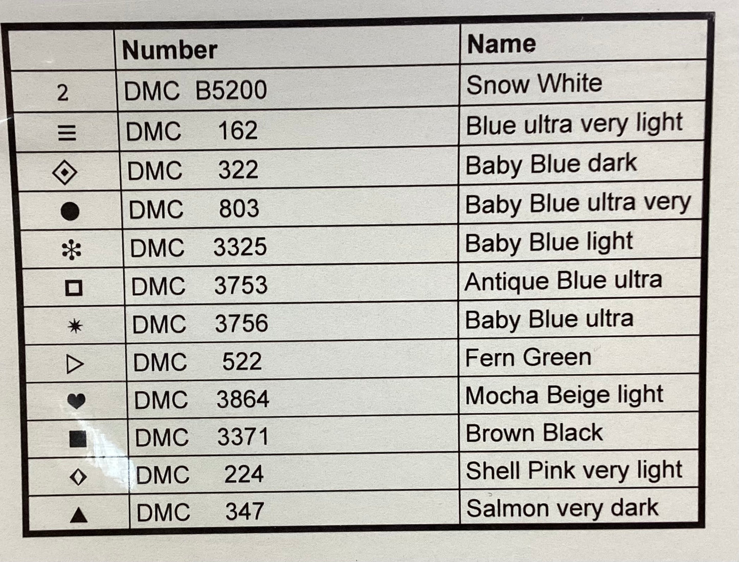 Peaceful Snowman by Annie Beez Folk Art