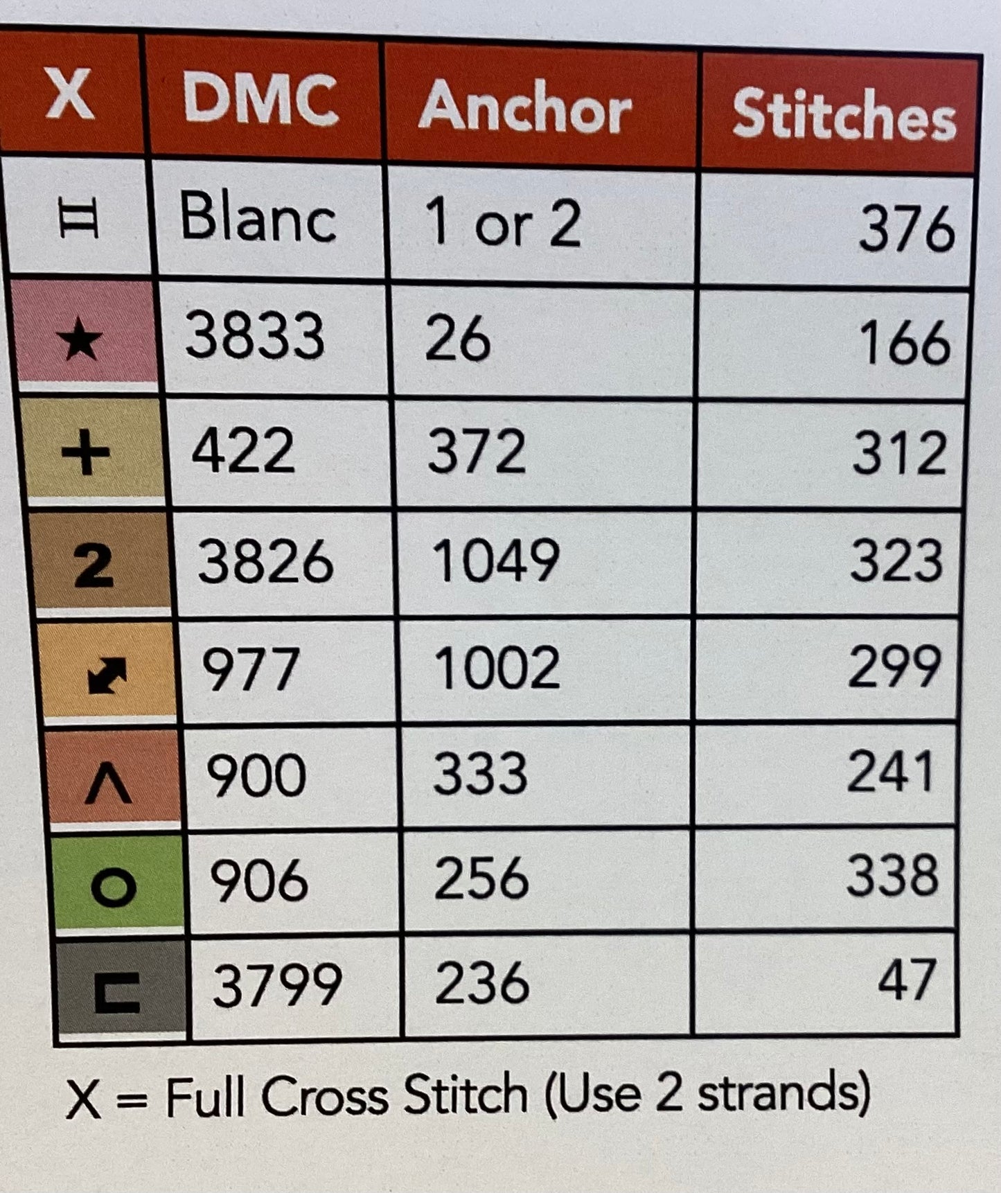 Woodland Whimsies by Tiny Modernist