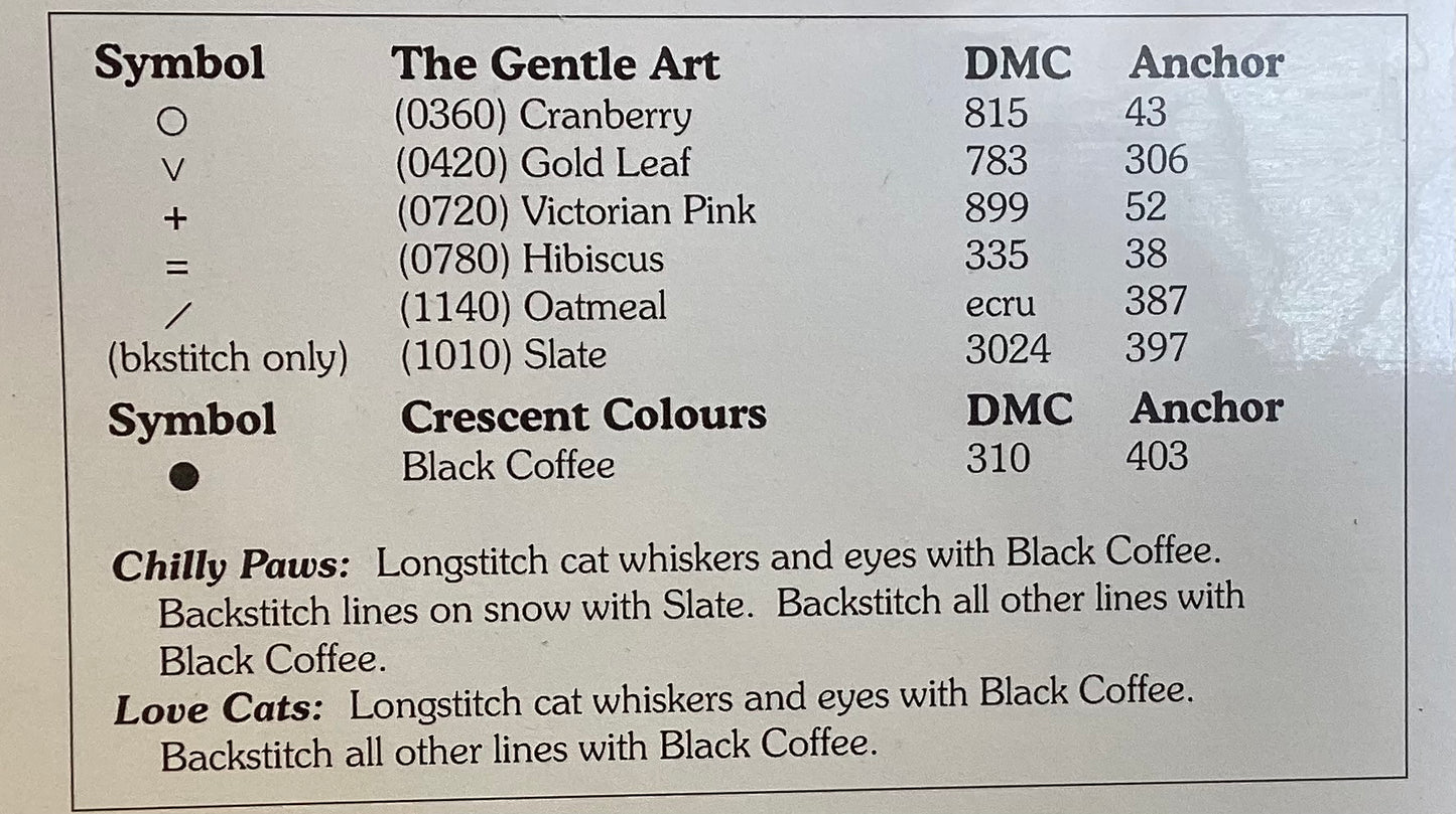 Britty Kitty Monthly Series: January/February by Brittercup Designs