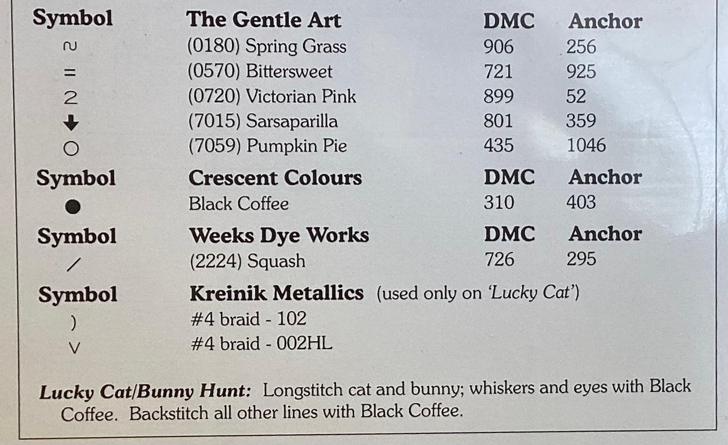 Britty Kitty Monthly Series: March/April by Brittercup Designs