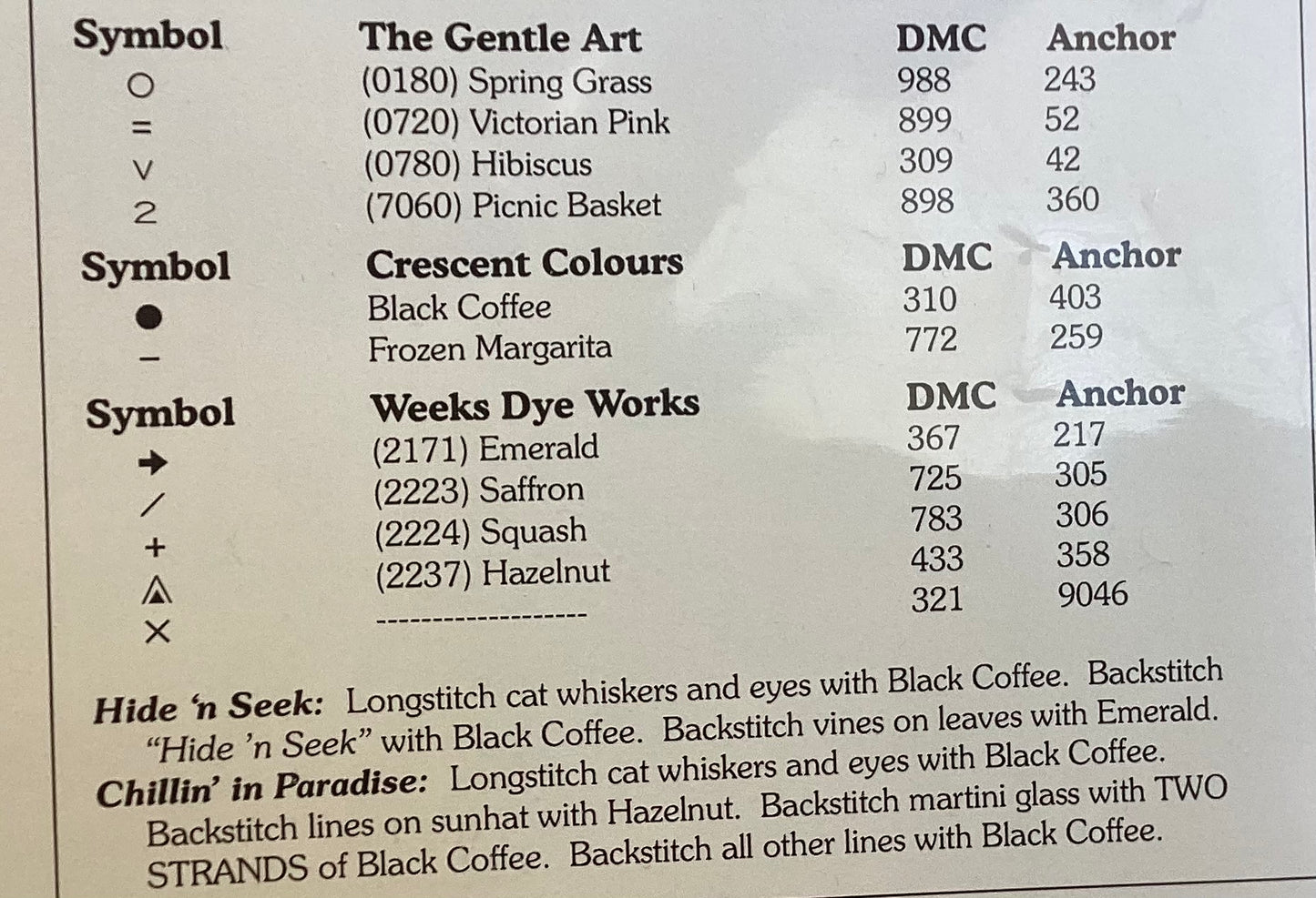 Britty Kitty Monthly Series: July/August by Brittercup Designs