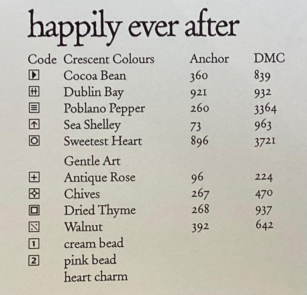 Happily Ever After by Heart in Hand NeedleArt