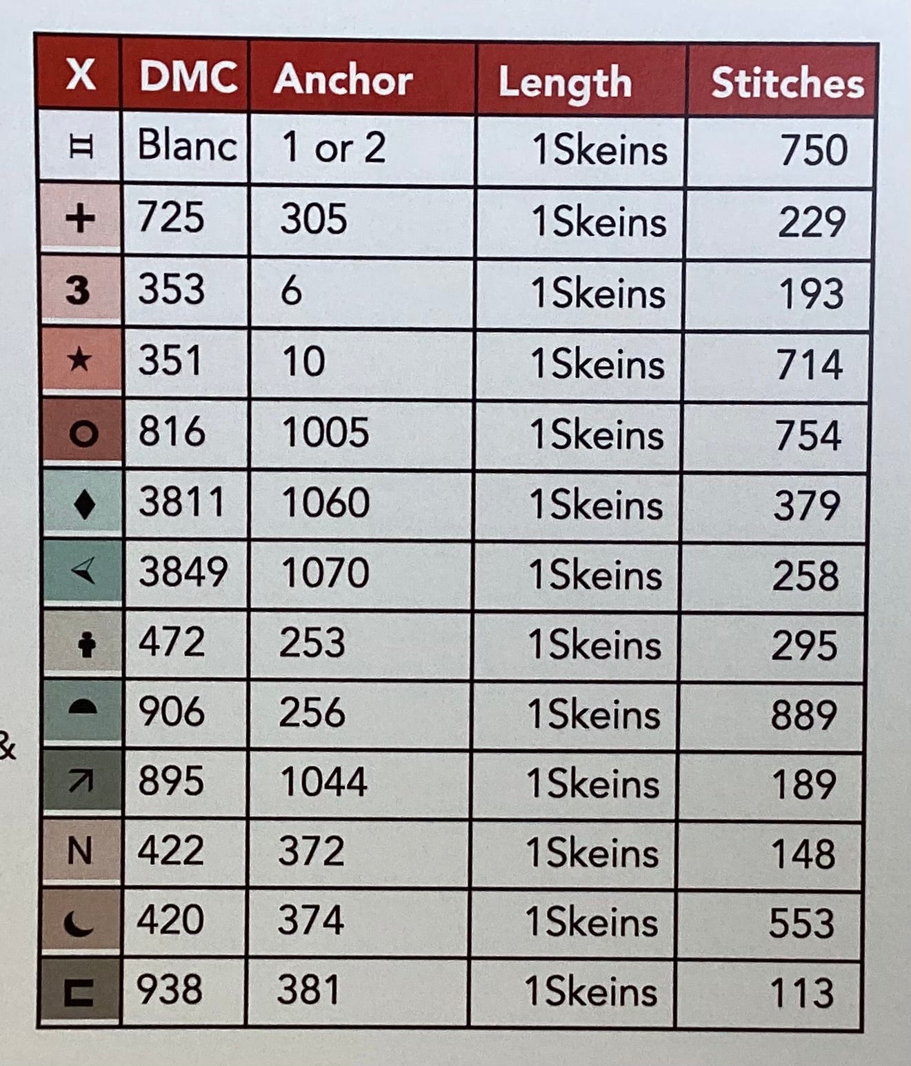 Magic of Christmas by Tiny Modernist