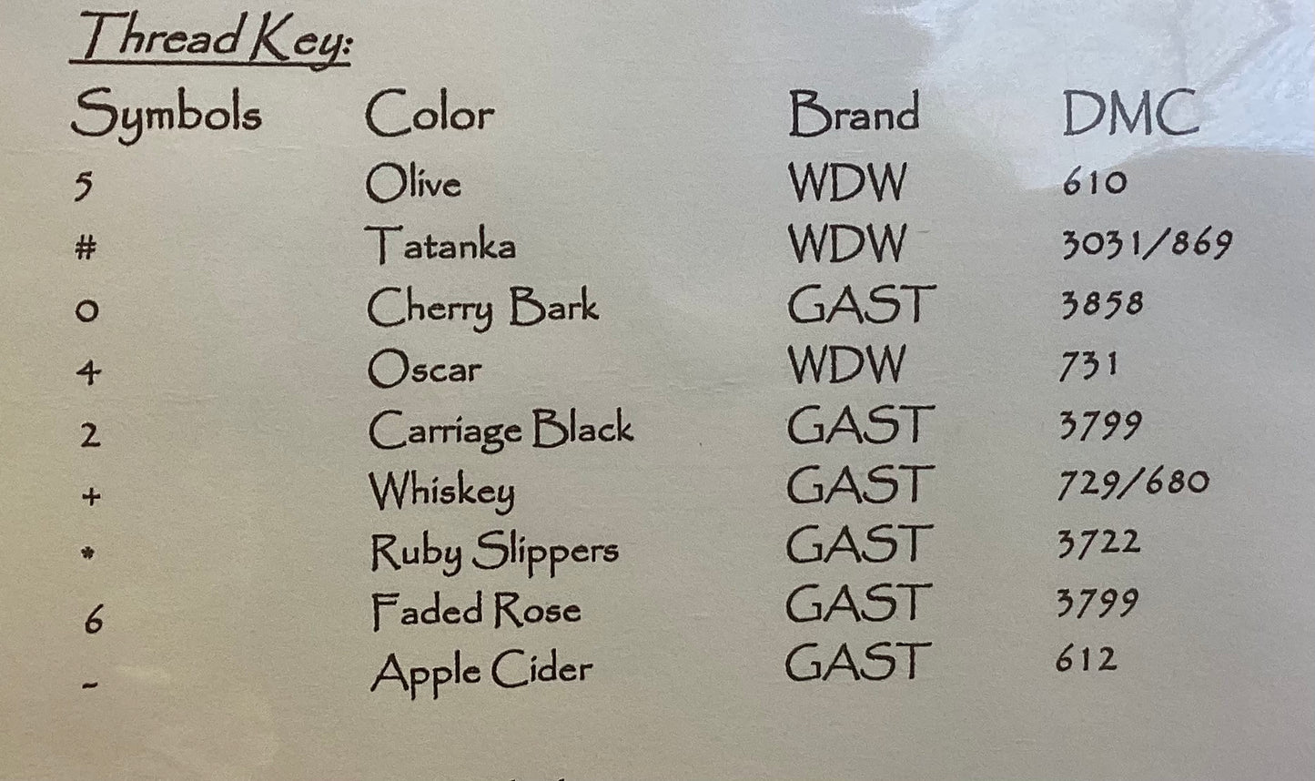 Believe In The Magic Of Christmas by Abby Rose Designs