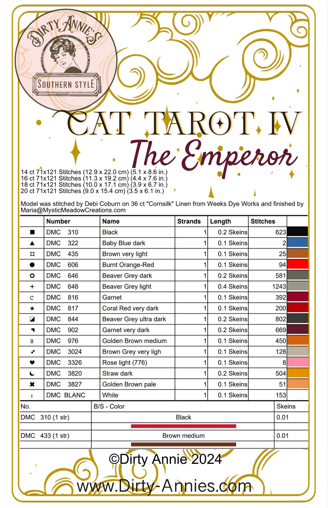Cat Tarot IV: The Emperor by Dirty Annie’s
