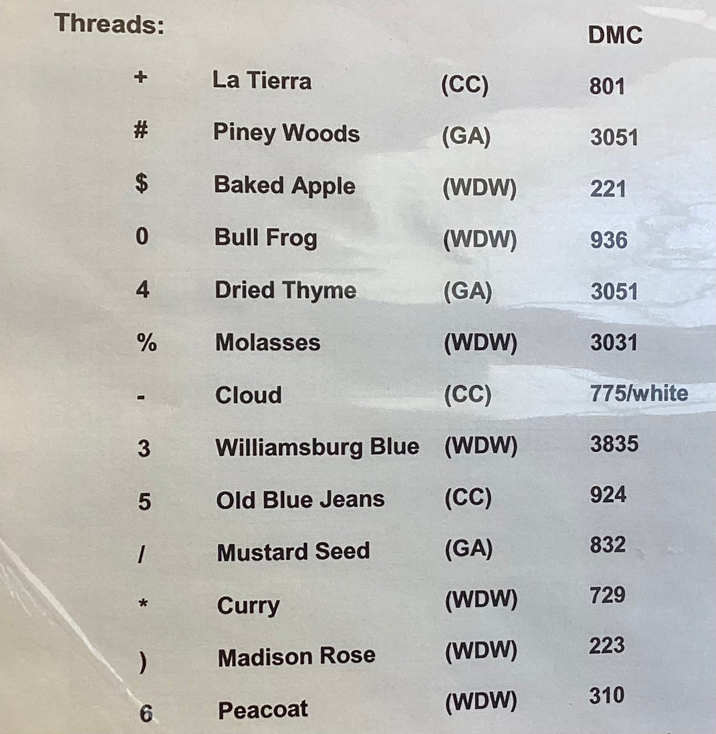 Fruit of the Spirit Love by Abby Rose Designs