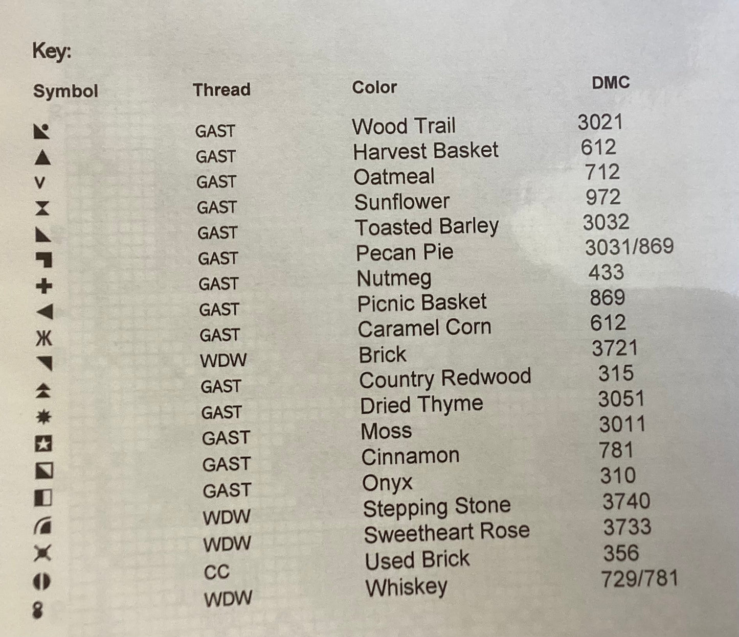 Gather Ye Thy Bounty by Abby Rose Designs