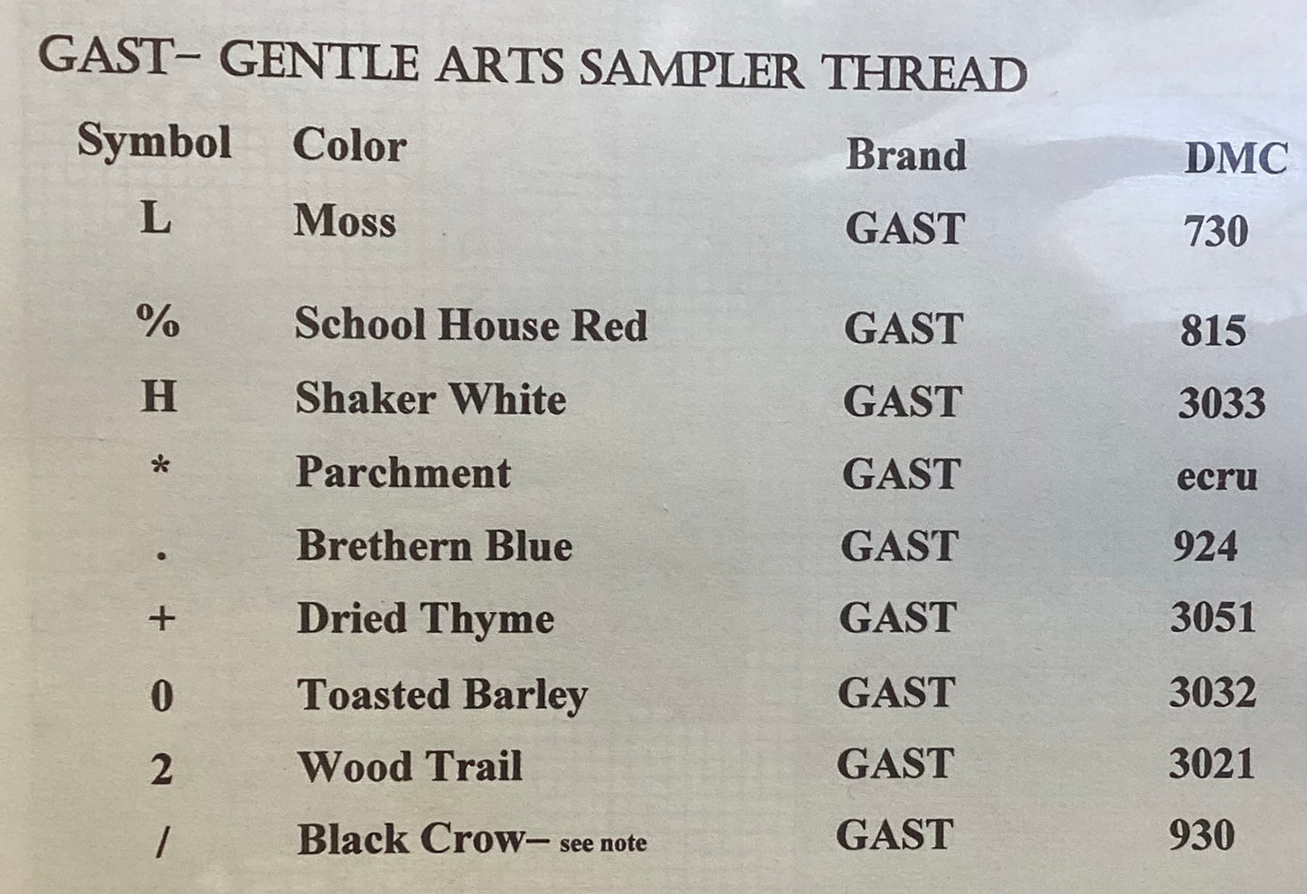 Long May She Wave- A Patriotic Series by Abby Rose Desings